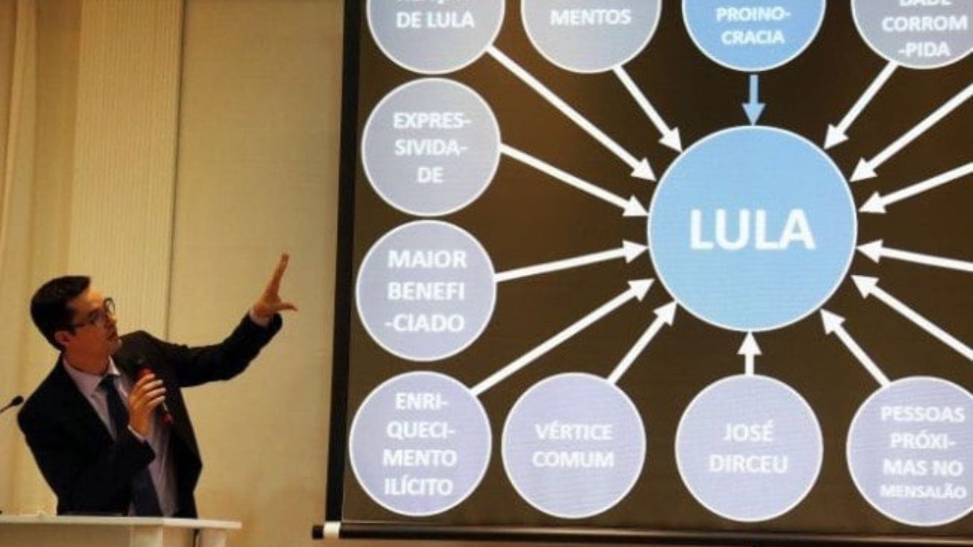 Justiça determina que Deltan Dallagnol pague R$ 135,4 mil a Lula por danos morais no “caso do PowerPoint”