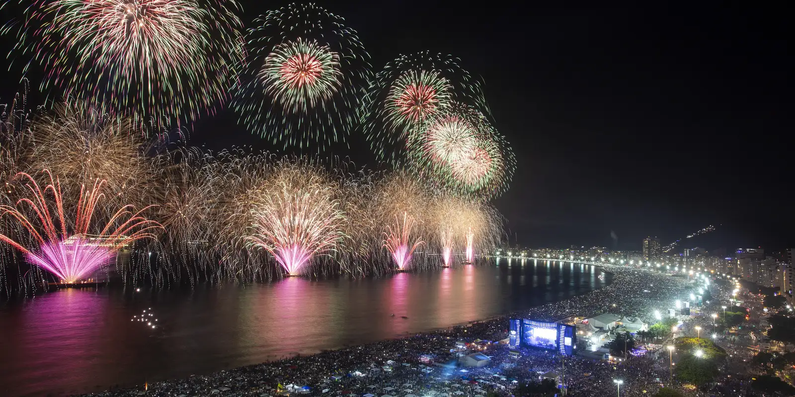 Réveillon do Rio entra no Guinness como o maior do mundo